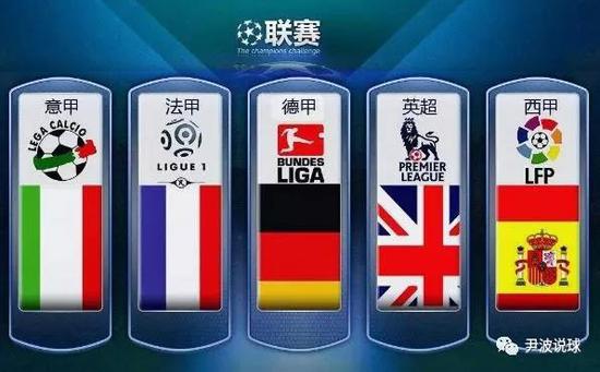 而图多尔以